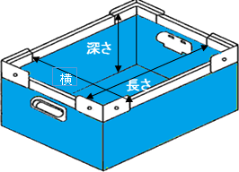 コンテナタイプ