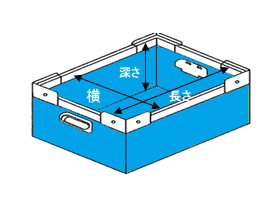 みかん箱タイプ