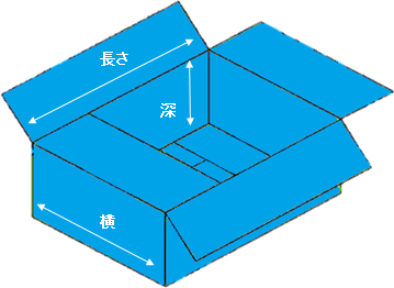 ミカン箱タイプ